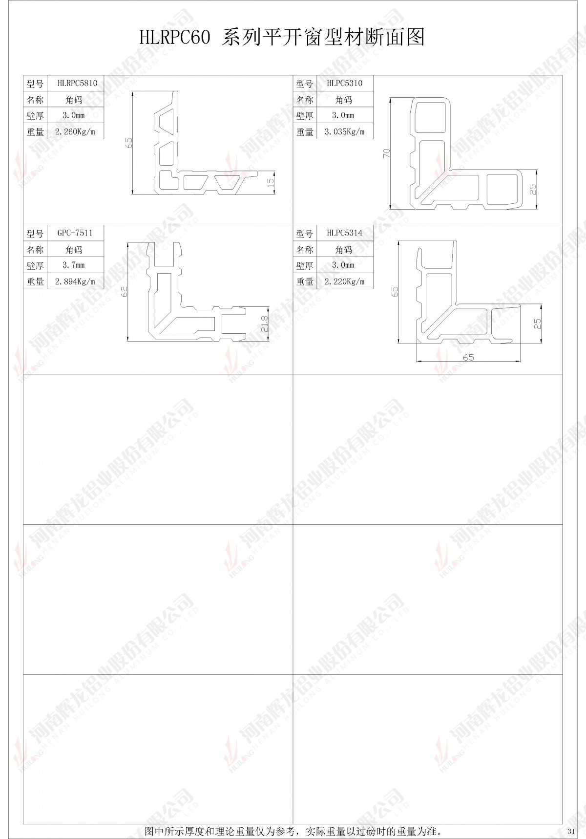 HLRPC60系列平開(kāi)窗型材斷面圖